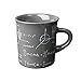 Fishs Eddy Math Equations Coffee and Tea Ceramic Mug