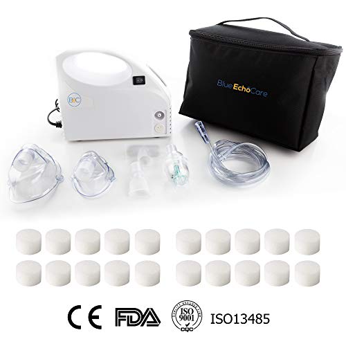 image for Pink Wax Ltd BEC Kit Includes 20 Filters! Carrying Case, Adult and Chi