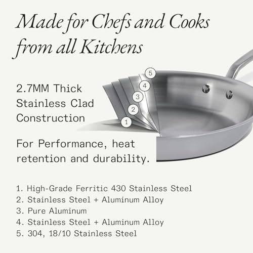 Made In Cookware - 3-Piece (Includes 8",10",12") Stainless Frying Pan Set - 5 Ply Stainless Clad - Professional Cookware - Made in Italy - Induction Compatible