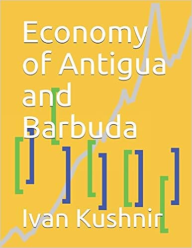 Economy of Antigua and Barbuda