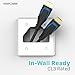 HDMI Cable 15ft (2 Pack), Fospower CL3 Rated (In-Wall Installation) 4K Latest Standard 2.0 UL Listed 18Gbps supports UHD 3D HDR 1080p 2160p and Audio Return