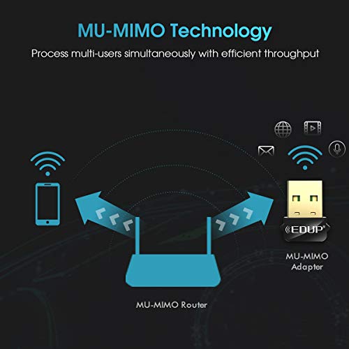 Mini USB WiFi Adapter 650Mbps Wireless Network Adapter for Desktop PC Laptop MacBook, WiFi Dongle Nano Size Portable Lanyard Design Compatible with Windows 10/7/8/8.1/XP/Vista Mac OS X 10.6-10.15.3