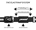 ProudGuy Luggage Strap ELASTRAAP Superior Strength Non-Slip with TSA Combination Lock