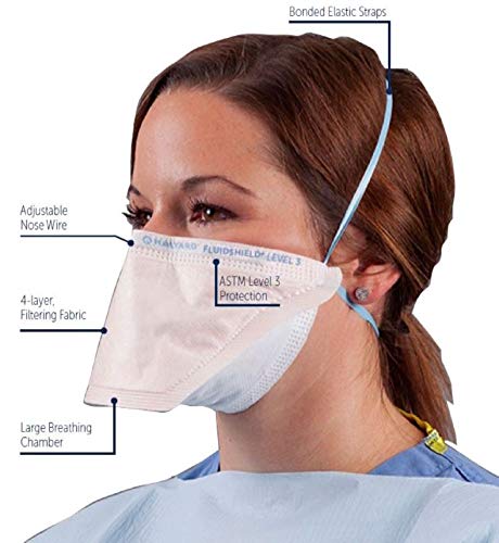 HALYARD FLUIDSHIELD Surgical N95 Respirators, ASTM Level 3 Mask, Regular Size, Orange, 46727 (Box of 35) 6 boxes)