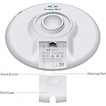 Ubiquiti-NanoBeam-ac-Gen2-High-Performance-airMAX