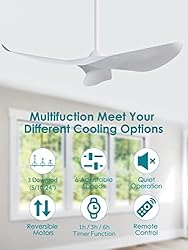 Sofucor 52" Ceiling Fan no Light and Remote