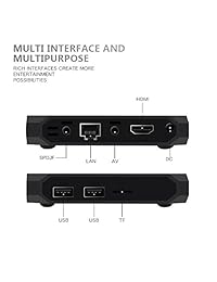 Android TV Box   Caja de Smart TV con Octa core H96 7.1 Android TV Box Amlogic S912 3 G RAM 32 G ROM H.265 64 bit WIFI Bluetooth 4.1 por aoxun