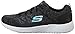 Skechers Sport Women's Burst Fashion Sneaker,Black/White,8.5 M US