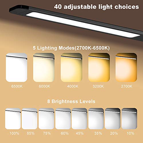 MEIKEE-LED-Desk-Lamp-Aluminum-Dimmable-Table-Lamp-5-Lighting-Models-with-8-Brightness-Levels-Touch-Control-and-Memory-Function-3060min-Auto-Timer-5V1A-USB-Charging-Port-12W-Black