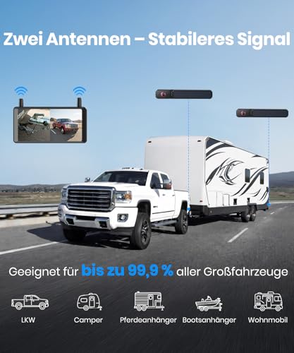 AUTO-VOX Dual Reversing Camera Wireless Solar: 6 Inch 16:9 HD Display, Two Antennas Strong Signal, Split Screen Display with Balanced Double Images, Suitable for Cars, SUVs, Trucks, Trailers