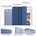 MoKo Case Fit New iPad Mini 5 2019 (5th Generation 7.9 inch), Slim Lightweight Smart Shell Stand Cover with Translucent Frosted Back Protector, with Auto Wake/Sleep - Navy Blue