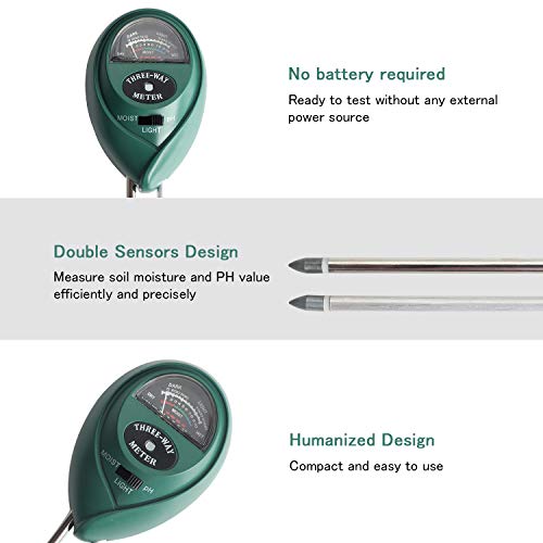 Besmon Soil Moisture Sensor Meter,Soil Test Kit Plant Moisture Meter 3-in-1 Soil pH Tester for Plant Care,Gardening, Farming, No Batteries Required