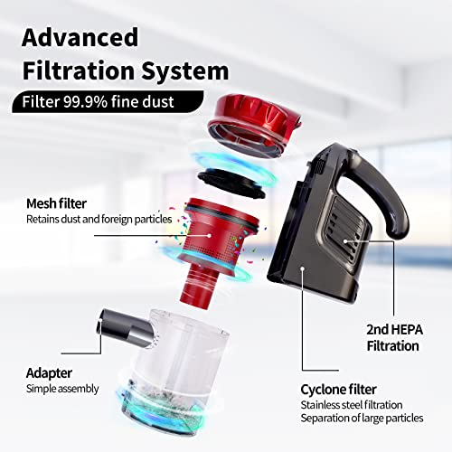 EFUSVAC Vacuum Cleaner, 4 in 1 Lightweight Handheld Corded Stick Vacuum for Pet Hair Hard Floor and Carpet, 17KPa Powerful Suction with 600W Motor