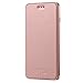 GBSELL for iPhone 7 Plus, Slim Shock Absorption Bumper Case Cover for iPhone 7 Plus 5.5 Inch (Rose Gold)