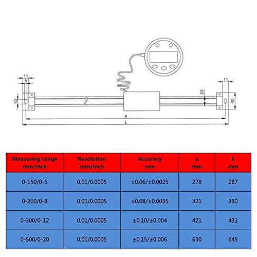 image for TODAYTOP Horizontal Vertical Dual-Use Digital Display Scale Machine To