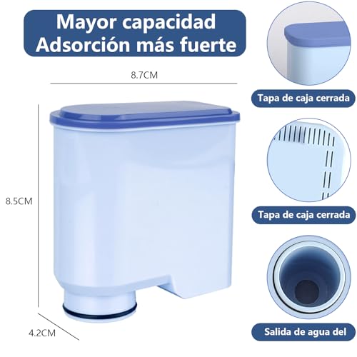 Paquete de 4 Filtro de agua compatible con Philips Saeco AquaClean CA6903/10/00/01/22/47, purificador de agua de escala antical dedicado, con carbón activado, para máquina espresso súper automáticas