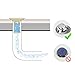 Drain Hair Catcher Strainer Stainless Steel, Mifanstech Bathtub Drain Protector, Fast Water Tub Drain Cover, Anti-rust/Mold, Size From 1.35''to 1.75'' for Bathroom and Kitchen