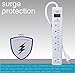 KMC 6-Outlet Surge Protector Power Strip, 2-Pack, 1200 Joules, 6ft Cord, Adapter Spaced Outlet, Overload Protection, White