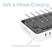 gofanco 65W 7-Port USB Charging Station Organizer (White) simultaneously Charges Phones, Tablets and Wearable Devices - iPhone, iPad, Samsung Galaxy, LG, Nexus, HTC and Others