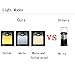Antowin LED Camping Lantern with 3 LED Modes(White, Warm, Mixture Light), Powered by AA or AAA Batteries for Camping, Fishing and Emergency (Battery Included, 100 lumens)
