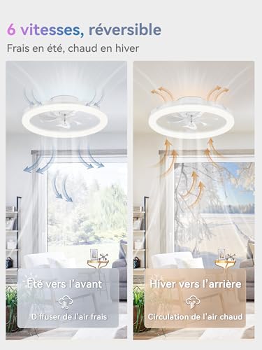 ZMISHIBO Ceiling Fan with Lamp and Remote Control, Chandelier Ceiling Fan, Modern Dimmable, 6 Speed, APP Control, Quiet Recessed Fan with Built-In Lamp (White)