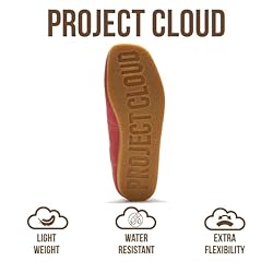 Project Cloud Genuine Leather Womens Shoes - Memory