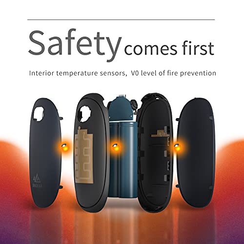 Unigear Hand Warmers Rechargeable, Reusable Portable Electric Hand