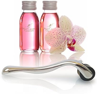 Titanium Derma Roller (1.5mm) - Eliminate Scars, Stretch Marks and Cellulite
