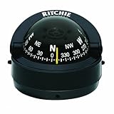 Ritchie S-53 Explorer