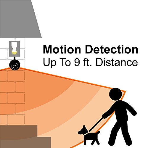 TOUCAN WIFI Outdoor Security Camera, Powered By Your Light Fixture, DIY