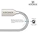 Micro USB Cable (3.3feet) Kronix with Zinc Alloy Body, the Premium Durable Cable for Fast Charge 2.4A, High Speed 3.0, for Kindle, Android Devices, Galaxy, Nexus, Blackberry Nokia, Motorola and More