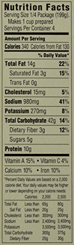 5 Banquet+Homestyle+Creamy+Chicken+Biscuits