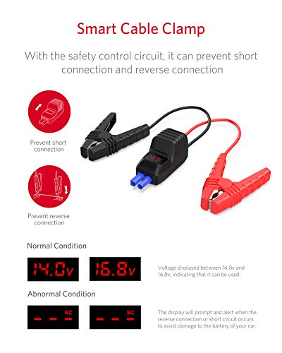 ISELECTOR Car Jump Starter, 2000Amp 12V Jump Starter Battery Pack 18000mAh Car Boaster Power Bank for All Use, Supports 7.0L Gas and 5.0 Diesel, 2 USB Ports, Built-in Flash Light