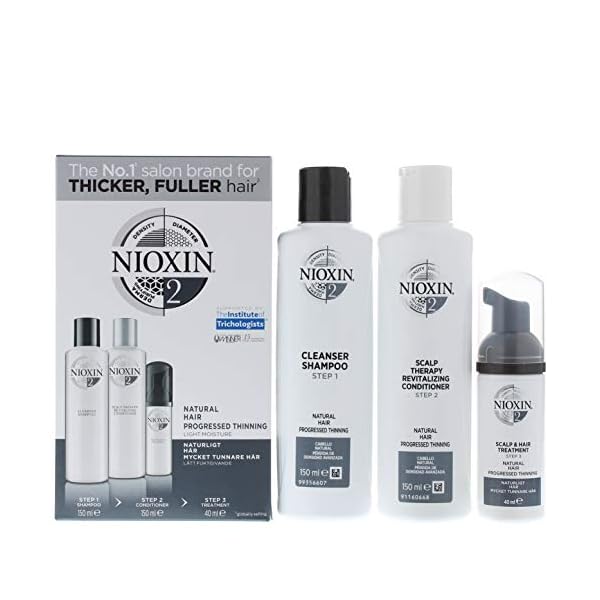 Nioxin-System-2-Starter-Kit-Shampoo-Conditioner-Treatment-Discontinued-Version Nioxin System 2 Starter Kit Shampoo, Conditioner & Treatment (Discontinued Version)