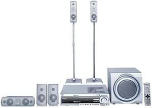 Panasonic SC-HT680 5-Disc DVD Home Theater System (Discontinued by