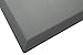 CumulusPRO Commercial Couture Strata Slate Grey Anti-Fatigue Comfort Mat, Office Mat, Stand Up Desk Mat, Kitchen Mat 24 in. x 36 in. x 3/4 in.