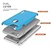 TOTU iPhone 6S Plus Case, Scratch Resistant Thin Dual Layer Protective Hybrid Case Shock Absorbing Technology Case for Apple iPhone 6 plus (2014) and iPhone 6S Plus (2015) - Cyan Blue/Haze Gray