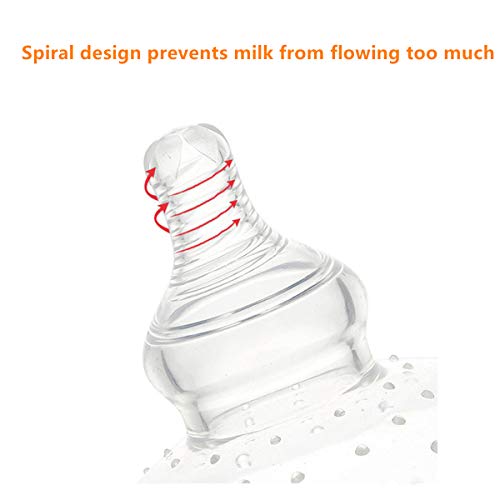 Silicone Contact Nipple Shield with Carrying Case for Breastfeeding Mothers, Massage Granules and Cross Outlet, Lifesaver for Temporary Latch on Difficulties