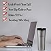 Lasting Coffee Leak Proof Dishwasher Safe Double Wall Vacuum Insulated Stainless Steel Travel Mug, 16 oz (Silverish)