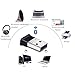 Bluetooth USB Adapter, 4.0 USB Bluetooth Dongle for Desktop,Windows 10/8.1/8, Vista and XP, Devices with 2.4Ghz Range by KEY IDEA （Black）