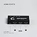 Expert Connect | 1x2 HDMI Splitter | Ultra HD 4K/2K | 1 Input - 2 outputs | Full HD/3D | 1080P | HDMI 1.4 | HDTV | PS4 / PS3 | XboxOne / 360 | DVD | Blu-ray | DTS Digital | Digital Audio
