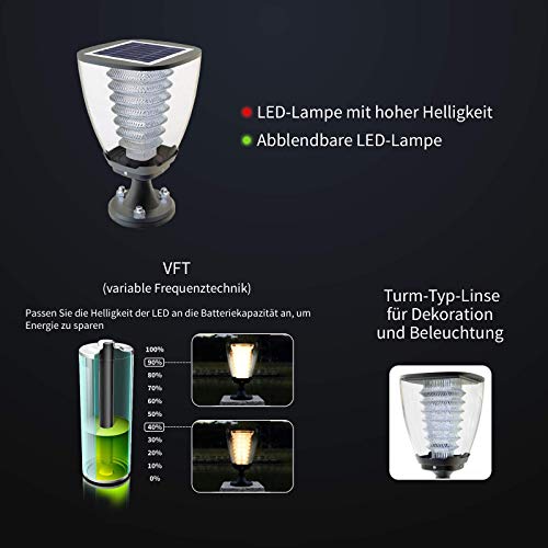 WORHAN® Solar Beleuchtung 100 Lumen LED Gartenbeleuchtung Garten & Terrasse Decken Zaunbeleuchtung Solarbetriebene Lampe… – Bild 3