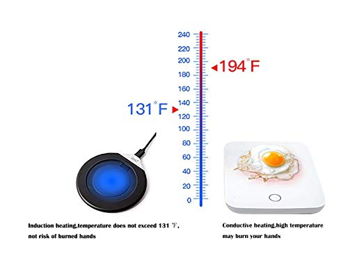 3 Upgrade+Coffee+Wireless+Charger+Heating