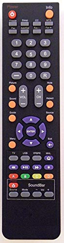 Smartby Remote Control for Sceptre 142022370010C Replacement for X405BVFMDU X405BV-FMDU X405BVFMQR X405BV-FMQR X409BVFHDR X409BV-FHDR