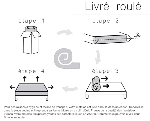 Luxury Literie | Zen Mattress 160 x 200 | Memory Foam Optimal Adaptability | HR Foam System | 10 Comfort Zones | 20 cm | All Sizes