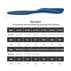 Walkhero Plantar Fasciitis Insoles, High Arch