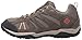 Columbia Women's Dakota Drifter Waterproof Shoe, Breathable, High-Traction Grip