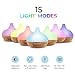 Aromatherapy Diffuser & Essential Oil Set – Ultrasonic Diffuser & Top 10 Essential Oils – 300ml Diffuser with 4 Timer & 7 Ambient Light Settings – Therapeutic Grade Essential Oilsthumb 1