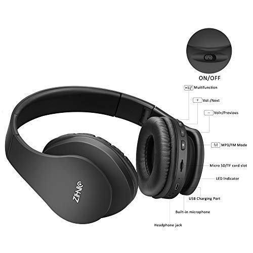 Bluetooth OverEar Headphones, Zihnic Foldable Wireless and Wired
