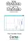 Livro Plotando um Gráfico para ler concentração de Ozônio Programado no Arduino
